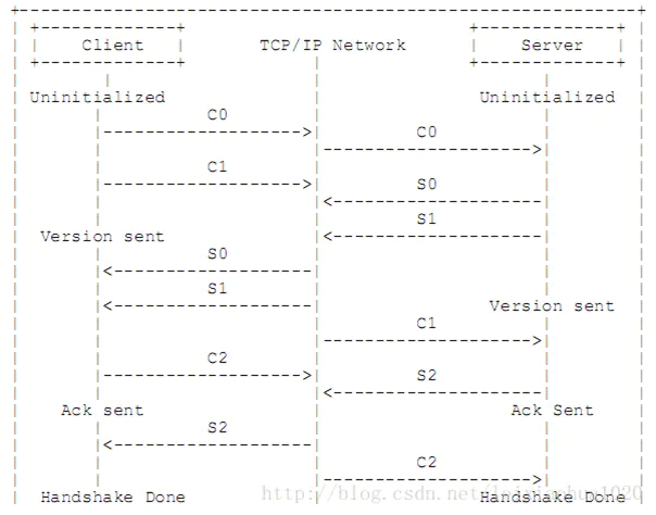 ここに画像を挿入説明