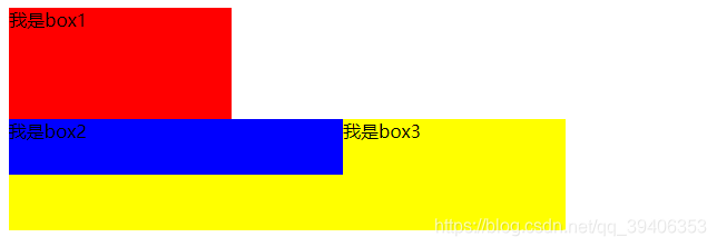 box3占据了box2的位置，box2在上层