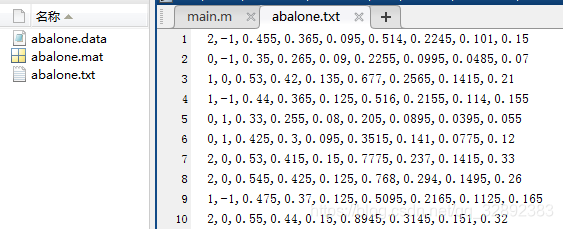 整理后的abalone数据集
