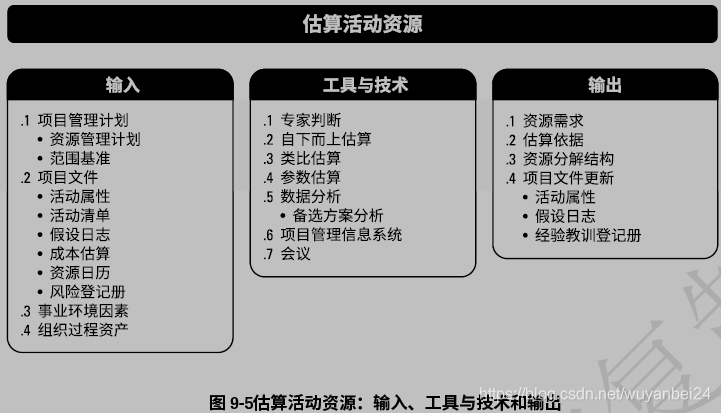 ここに画像を挿入説明