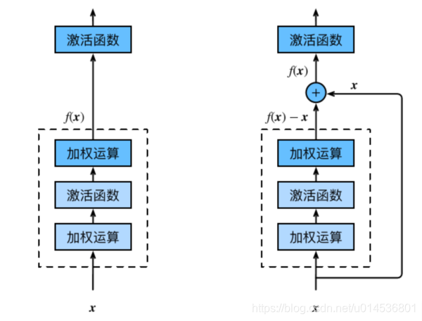 ここに画像を挿入説明