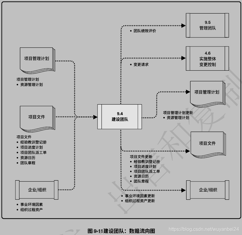 ここに画像を挿入説明