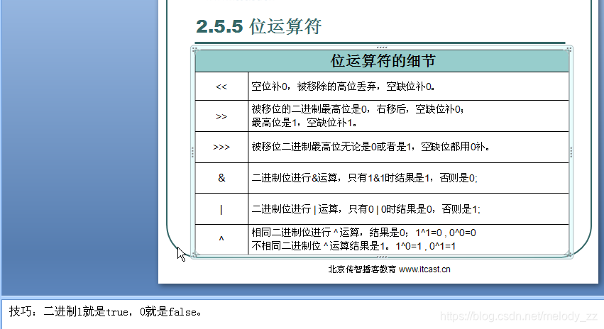 位运算符的细节