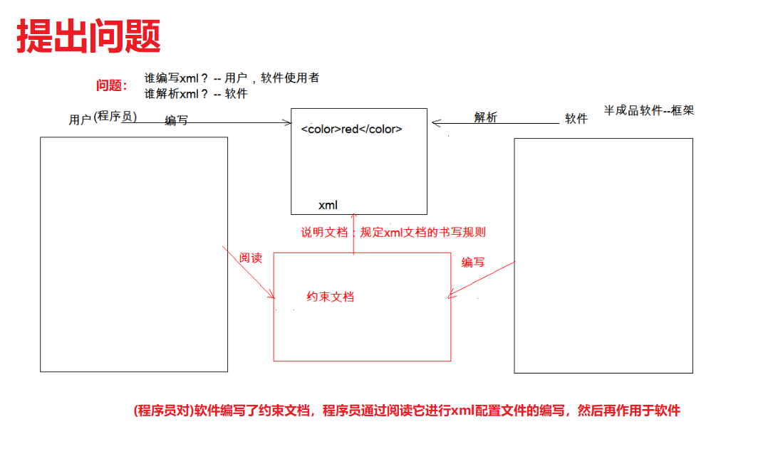 原样提取图片文字符号图片