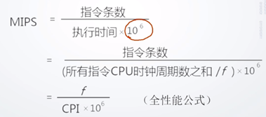 MIPS计算公式