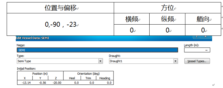 海上钻井平台建模