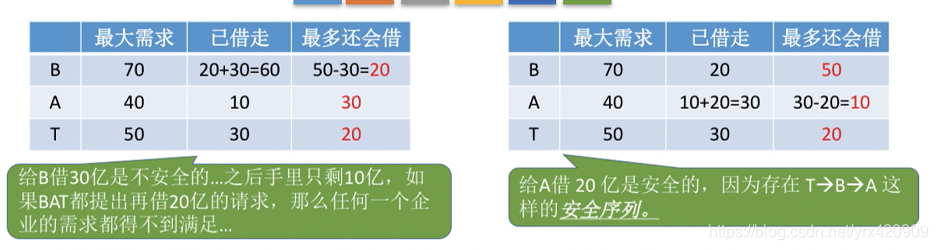 ここに画像を挿入説明