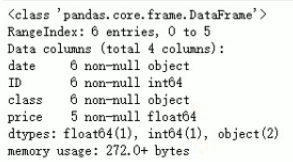 python包pandas介绍