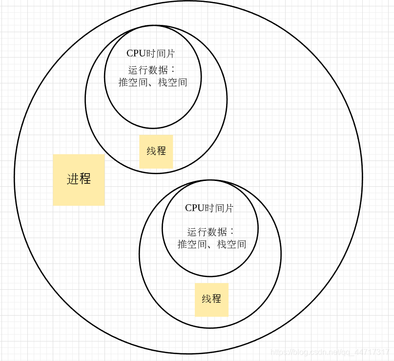 ここに画像を挿入説明