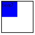在box中添加一个子容器box2