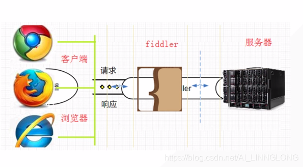 ここに画像を挿入説明