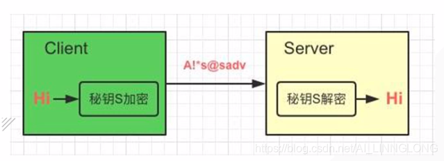 ここに画像を挿入説明