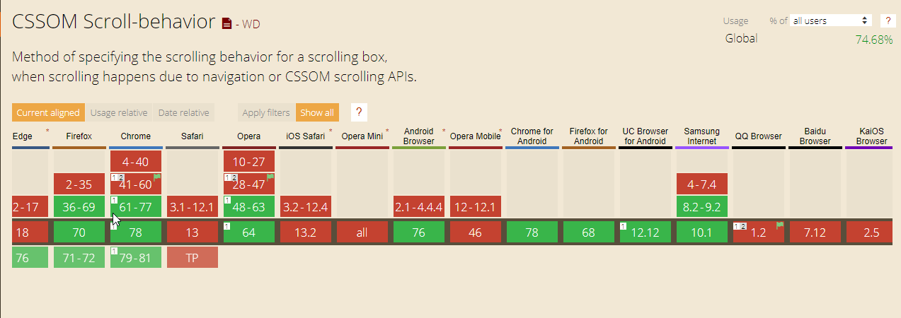 scroll-behavior