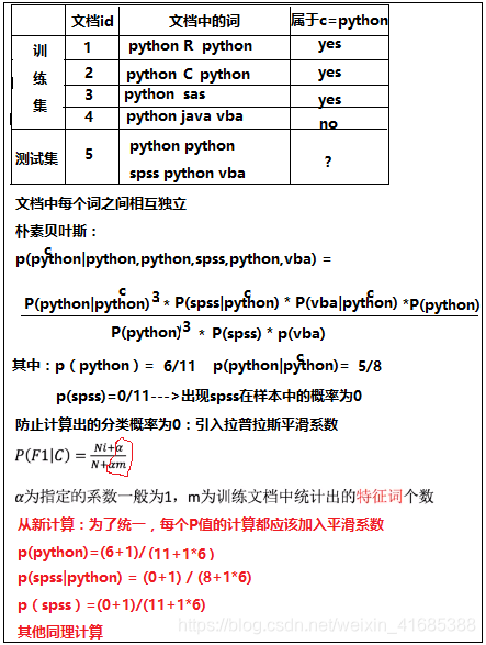 [外链图片转存失败,源站可能有防盗链机制,建议将图片保存下来直接上传(img-4wu9yUxC-1582454196426)(attachment:image.png)]