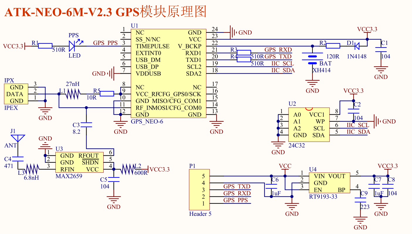 gps安装原理图图片