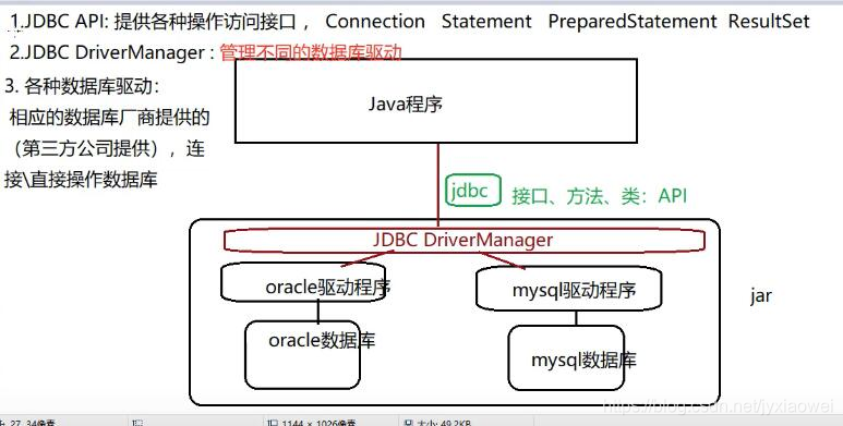 连接数据库 watermark,type_ZmFuZ3poZW5naGVpdGk,shadow_10,text_aHR0cHM6Ly9ibG9nLmNzZG4ubmV0L2p5eGlhb3dlaQ==,size_16,color_FFFFFF,t_70
