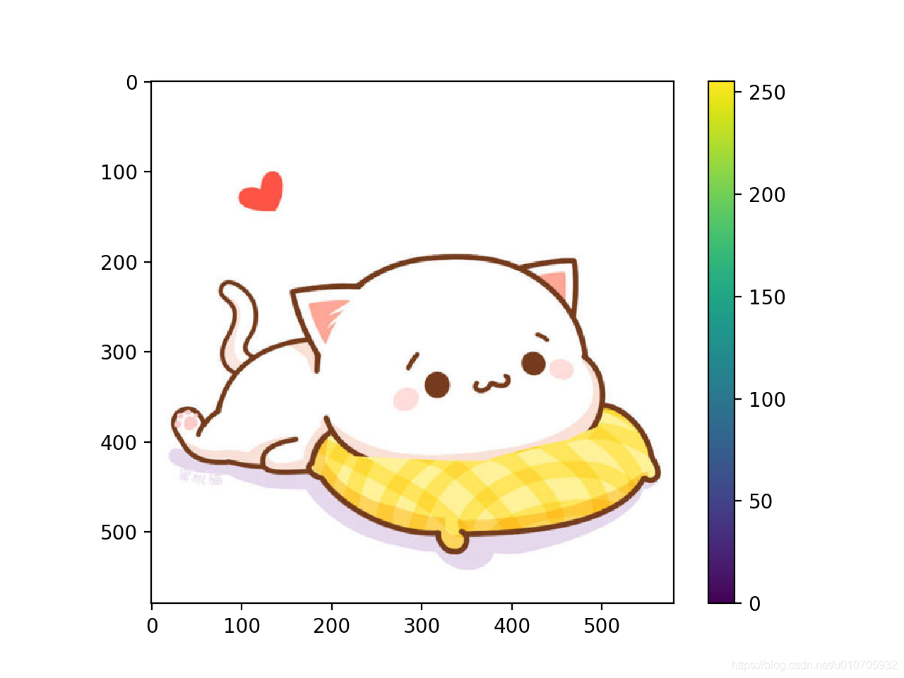 ここに画像を挿入説明