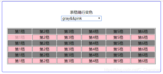 改变不透明度