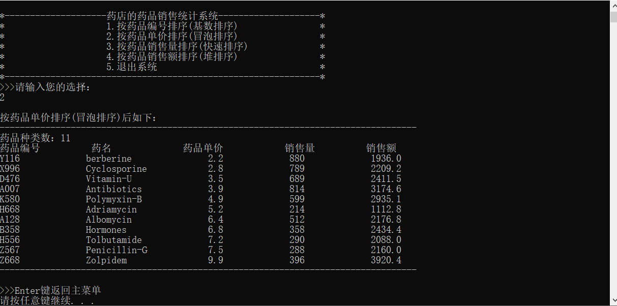 原创文件如需转载请联系QQ:1903759212