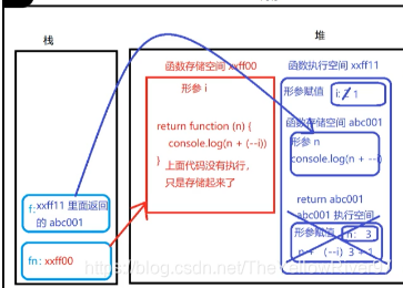 在这di里插入图片描述