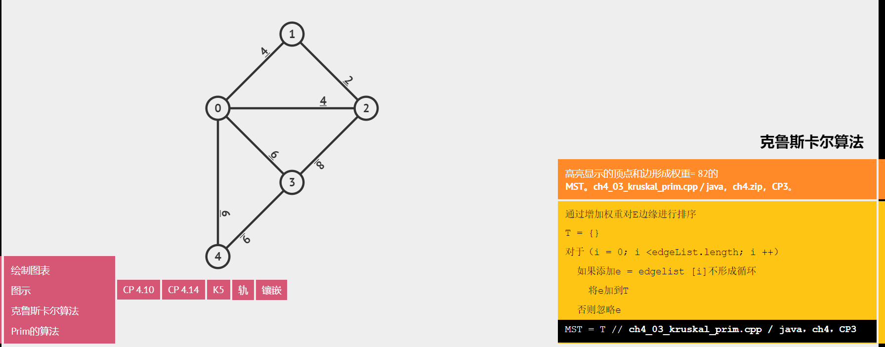 选择更简单的演示图