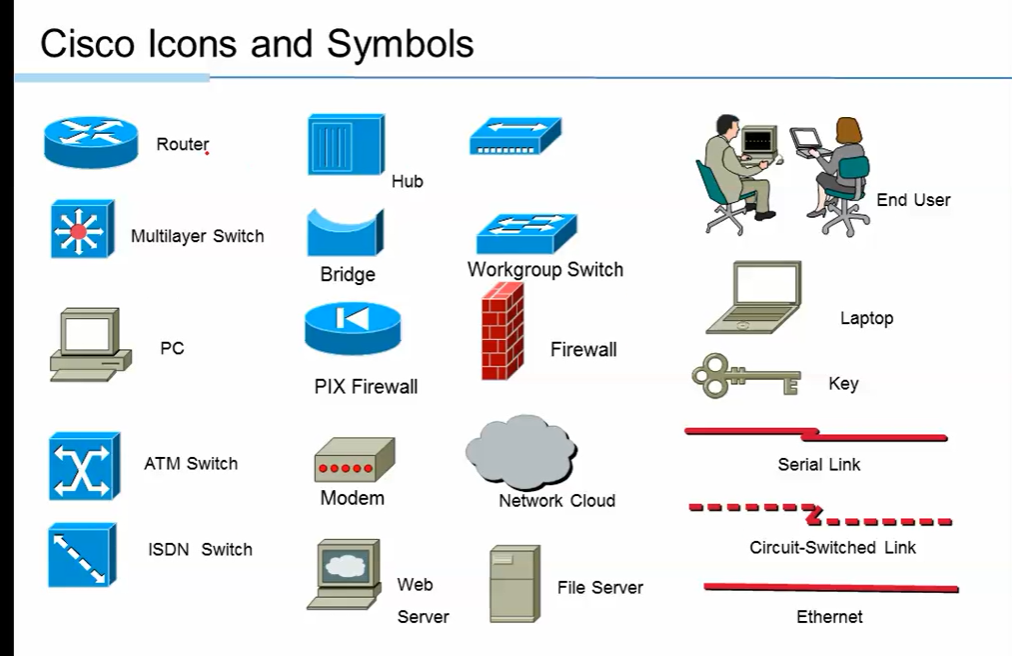 什么是流程标志 watermark,type_ZmFuZ3poZW5naGVpdGk,shadow_10,text_aHR0cHM6Ly9ibG9nLmNzZG4ubmV0L3dlaXhpbl80NDY4NTg2OQ,size_16,color_FFFFFF,t_70