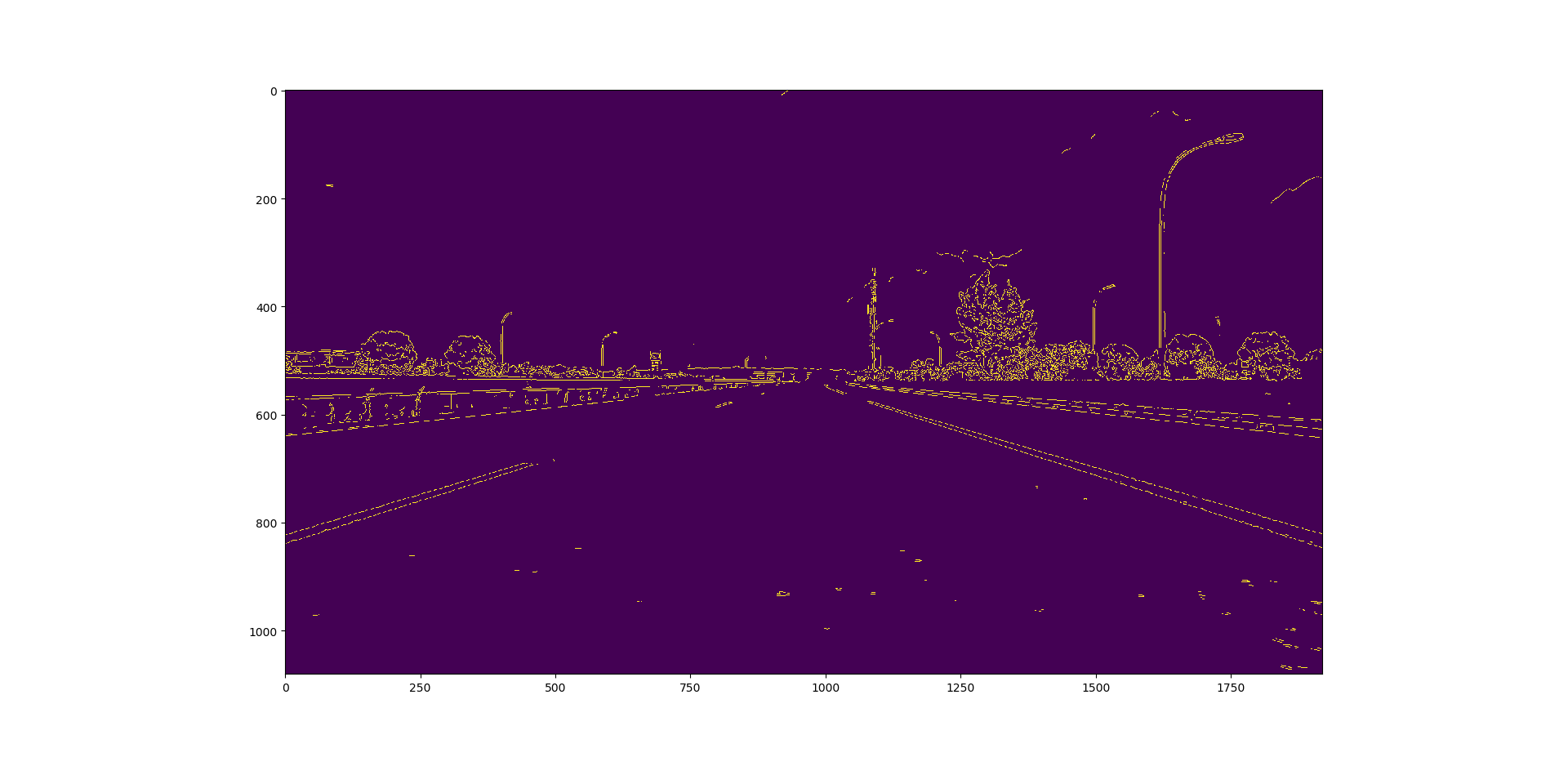 canny边缘检测结果