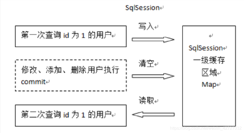 ここに画像の説明を挿入