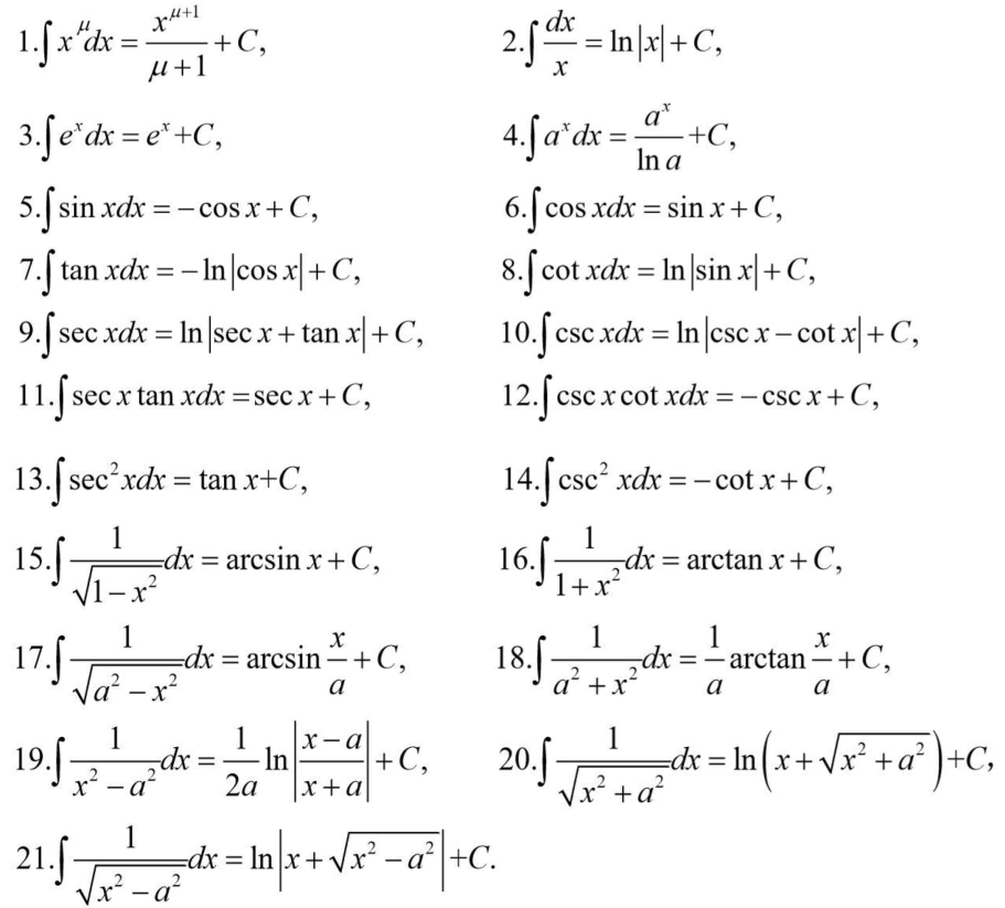 高等数学公式整理 别欺骗自己 小白要加油 Csdn博客