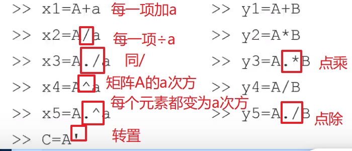 +、*、.*    （对应位置数直接相乘）