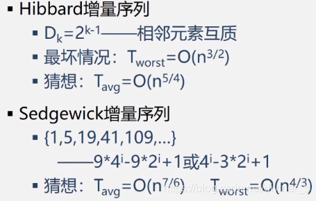 算法基础之十大算法 watermark,type_ZmFuZ3poZW5naGVpdGk,shadow_10,text_aHR0cHM6Ly9ibG9nLmNzZG4ubmV0L2RpdmluZXJfcw==,size_16,color_FFFFFF,t_70