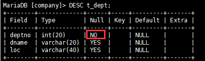 MySQL（二）操作表的约束