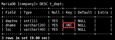 MySQL（二）操作表的约束