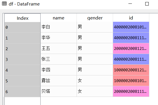 pandas-silce-dataframe-pandas-slice-csdn