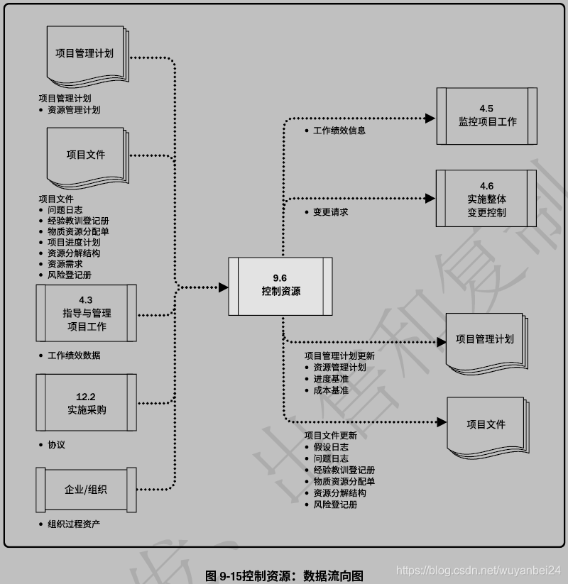 ここに画像を挿入説明