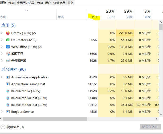 PID 进程_进程pidCSDN博客