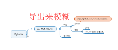 错误示范