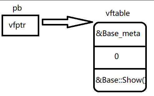 java jaxb生成xml文件_jaxb 不生成xml_java生成xml文件 cdata