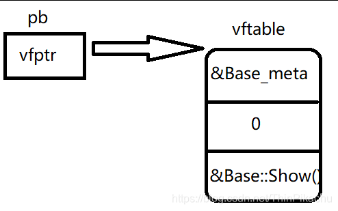 java jaxb生成xml文件_jaxb 不生成xml_java生成xml文件 cdata