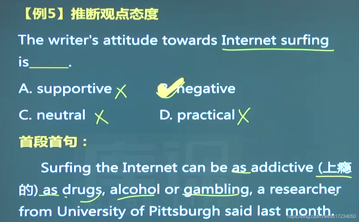 猜成语言意_看图猜成语(2)