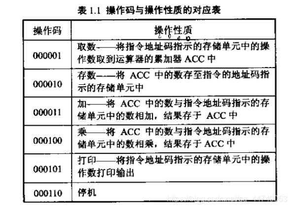 原理内存计算机工作是指什么_计算机内存的工作原理是什么_内存工作原理可以分为