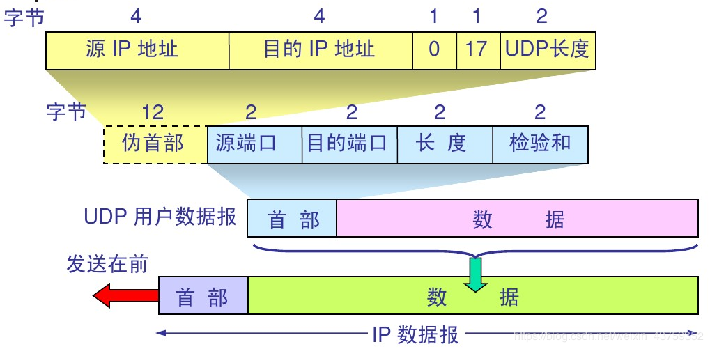 图片来源于网络