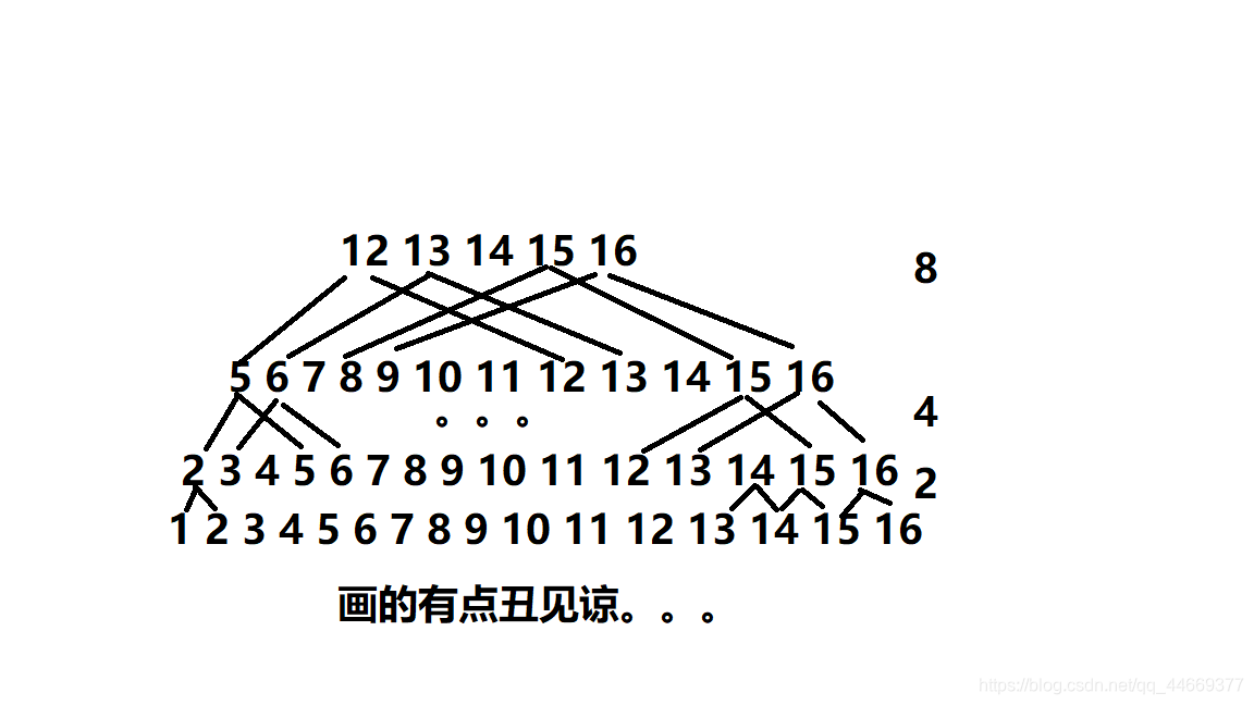 ここに画像を挿入説明