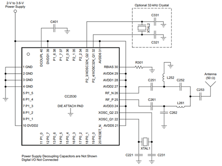 智能网关模块 watermark,type_ZmFuZ3poZW5naGVpdGk,shadow_10,text_aHR0cHM6Ly9ibG9nLmNzZG4ubmV0L3VteXJ1bXI,size_16,color_FFFFFF,t_70