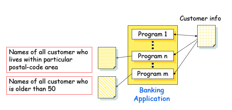 watermark,type_ZmFuZ3poZW5naGVpdGk,shadow_10,text_aHR0cHM6Ly9ibG9nLmNzZG4ubmV0L3dlaXhpbl80Mzg5NjMxOA==,size_16,color_FFFFFF,t_70