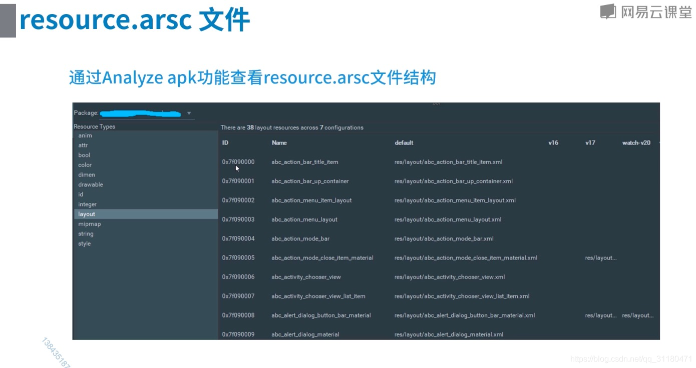 Andoird的apk构建流程与组成结构_h游戏的apk结构-CSDN博客