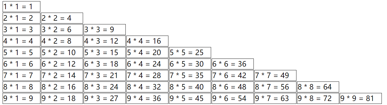 javaweb02javascript基础99乘法表