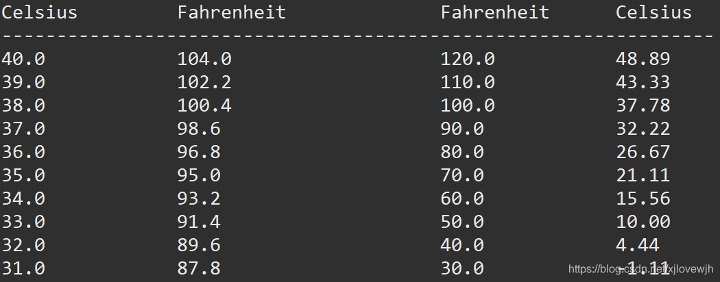 java从初学到精通_java初