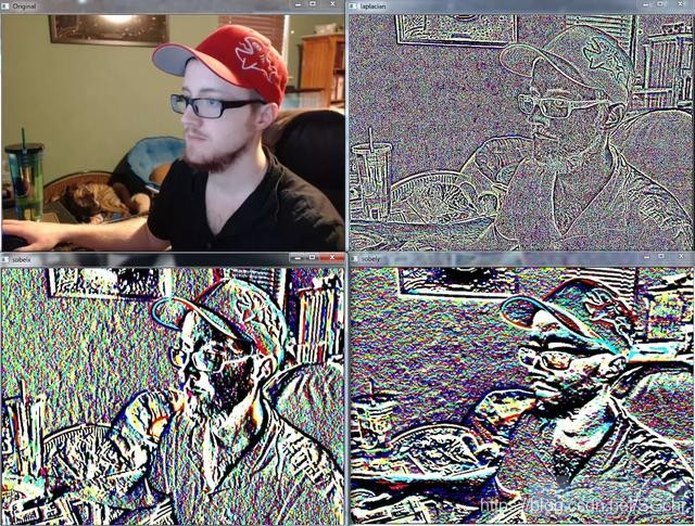 openCV超详细入门教程(python版)_python opencv视频教程-CSDN博客