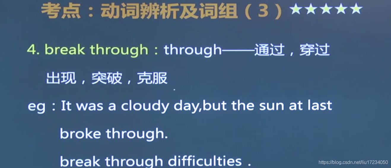 怎么学好英语语法专升本 watermark,type_ZmFuZ3poZW5naGVpdGk,shadow_10,text_aHR0cHM6Ly9ibG9nLmNzZG4ubmV0L2xpdTE3MjM0MDUw,size_16,color_FFFFFF,t_70